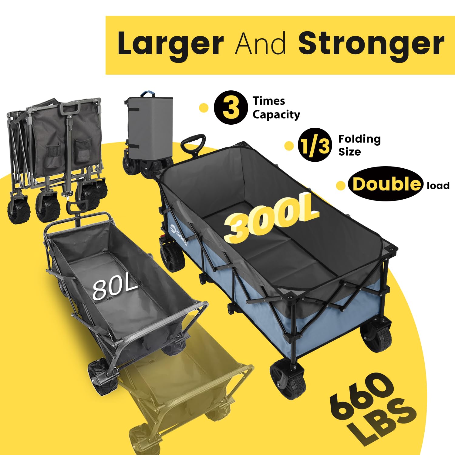 Sekey wagon folded compact in carry bag for space-saving storage benefit