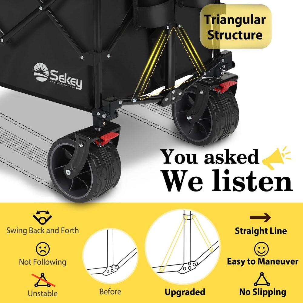 Sekey wagon large 7-inch wheel and brake detail for stable all-terrain traction