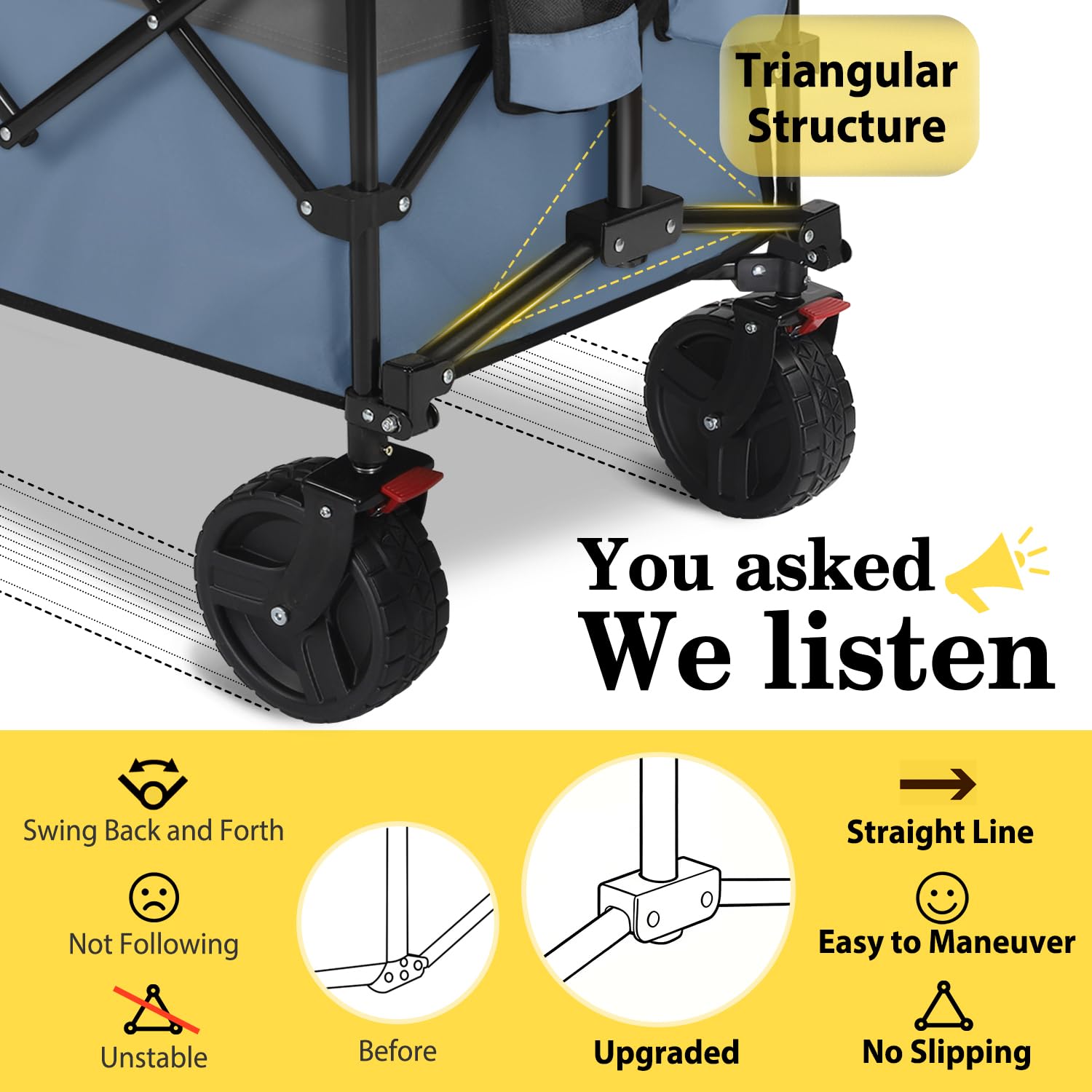 Sekey wagon large 7-inch all-terrain wheel close-up for smooth traction