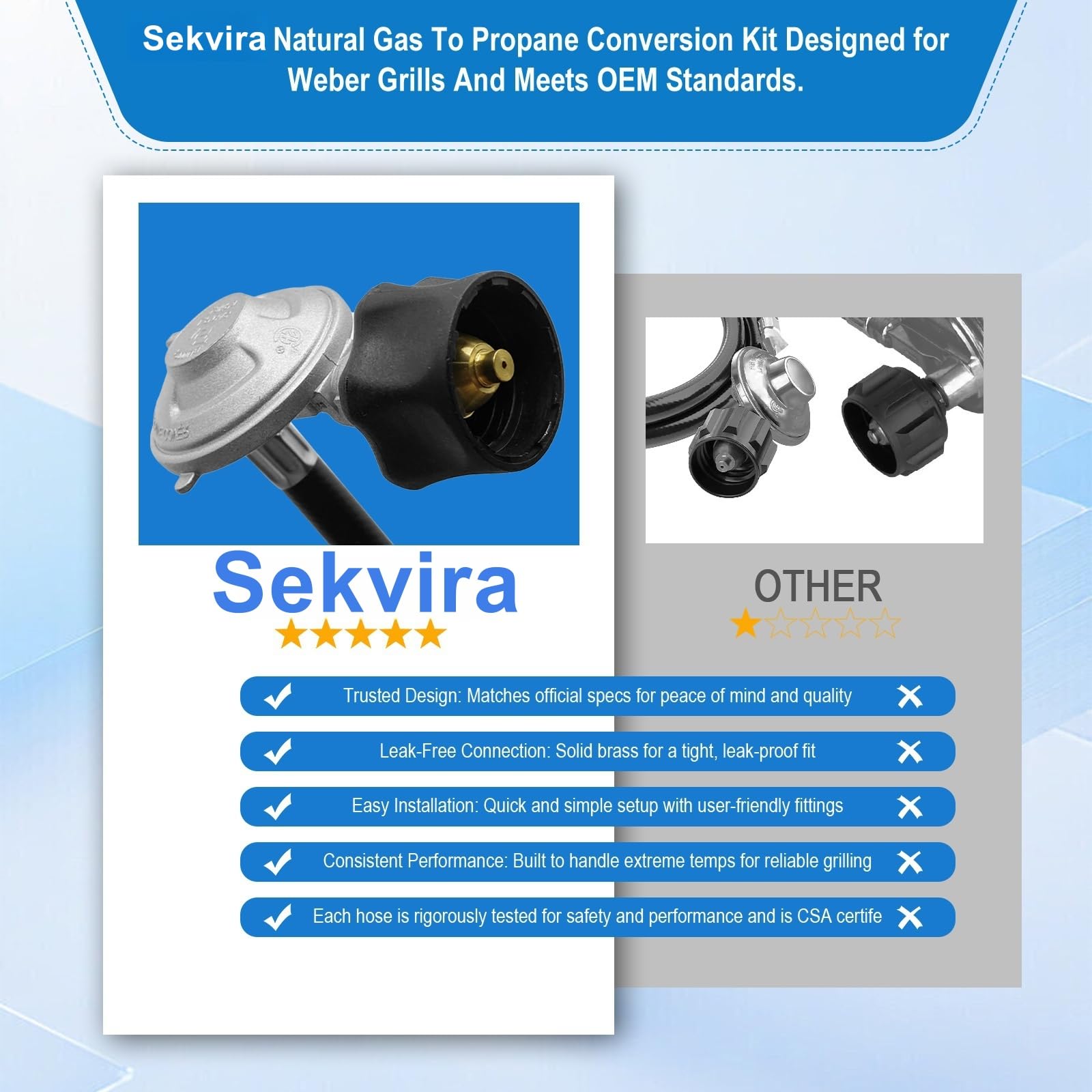 Sekvira 5ft propane regulator hose coiled, providing safe pressure control