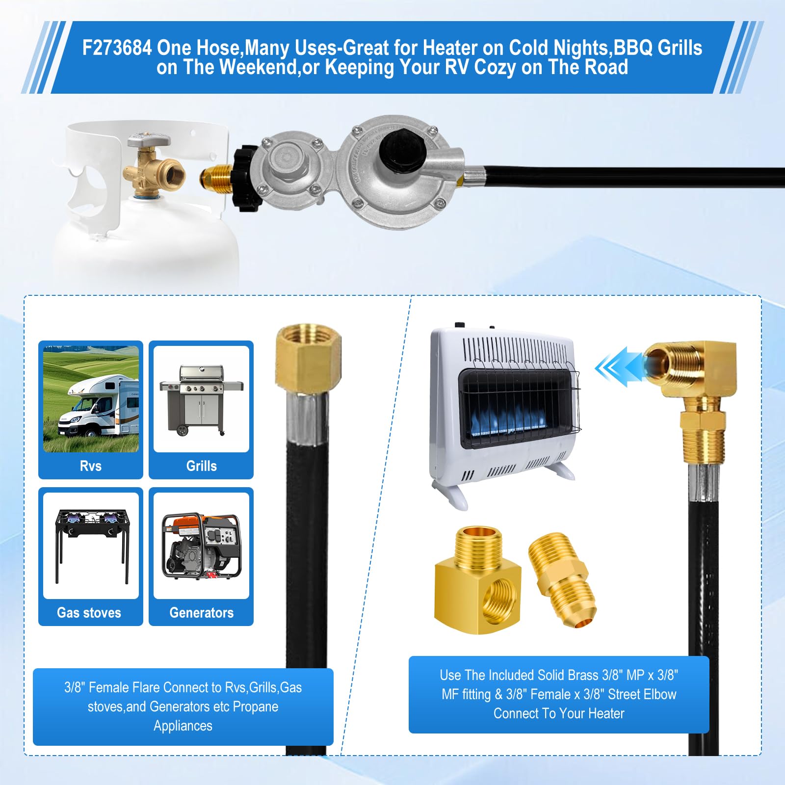 Sekvira adapters and gas‑rated Teflon tape laid out to show ready‑to‑install convenience