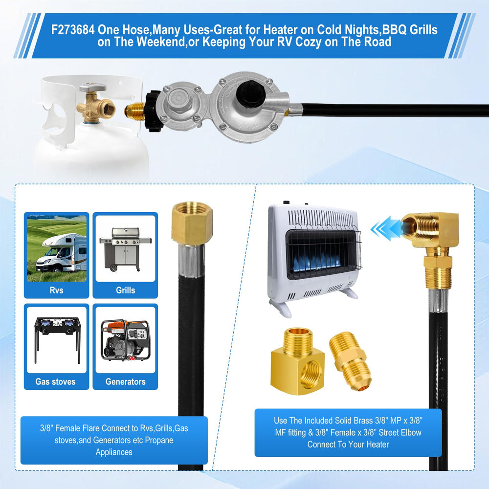 Sekvira adapters and gas‑rated Teflon tape laid out to show ready‑to‑install convenience