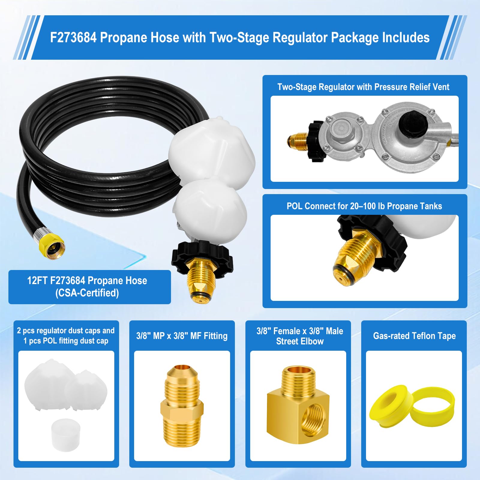 Sekvira hose beside a propane tank for scale showing proper fit and compatibility