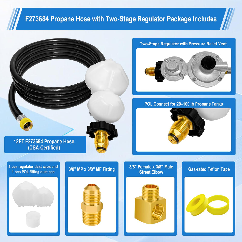 Sekvira hose beside a propane tank for scale showing proper fit and compatibility