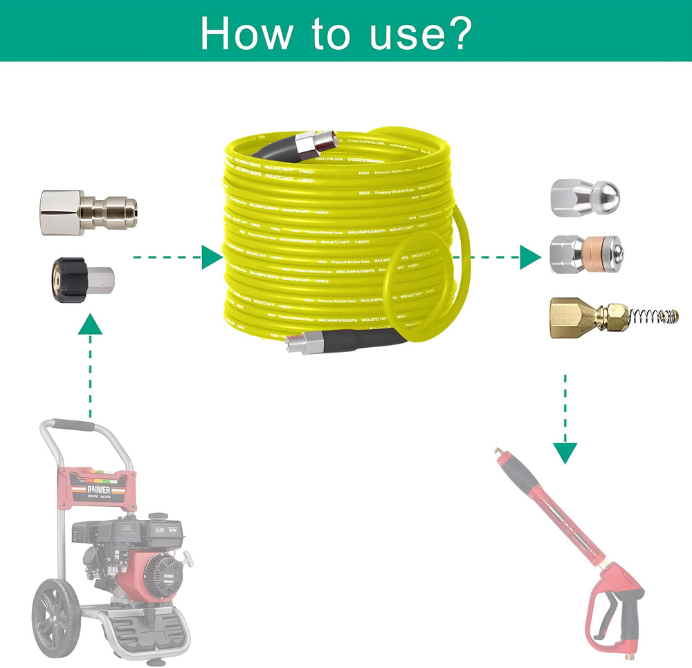 Selkie M22 to 1/4 NPT adapters and quick coupler for fast pressure washer hookup