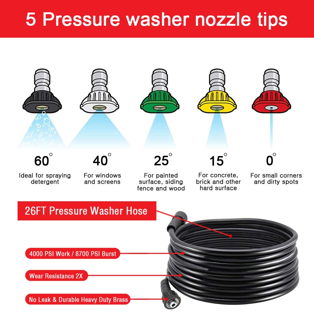 Selkie five nozzle tip set arranged for versatile spray patterns on cleaning jobs