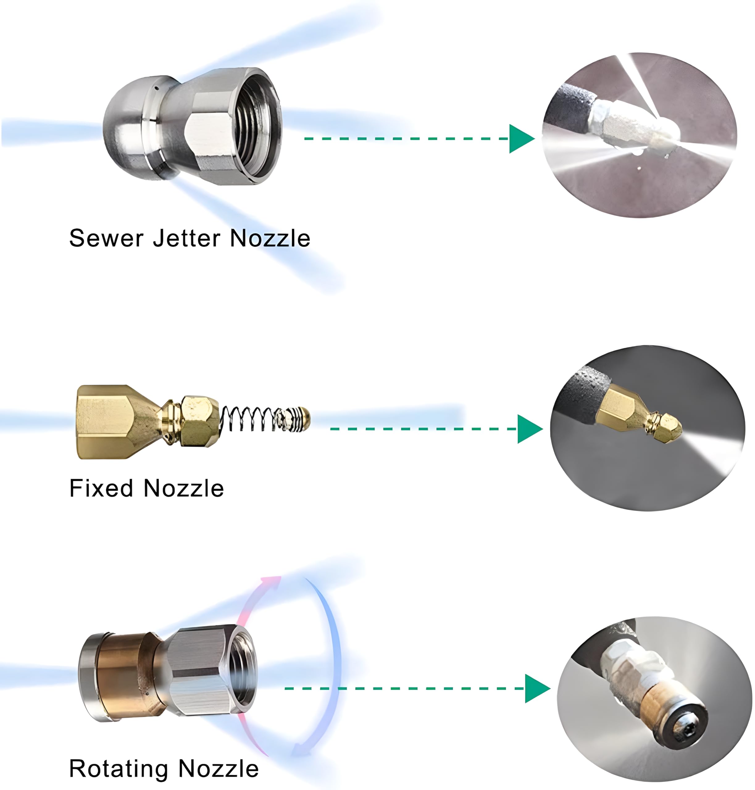 Selkie set of six nozzles close-up highlighting durable metal construction