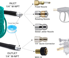 Selkie rotating nozzle spraying to show powerful 360° cleaning action