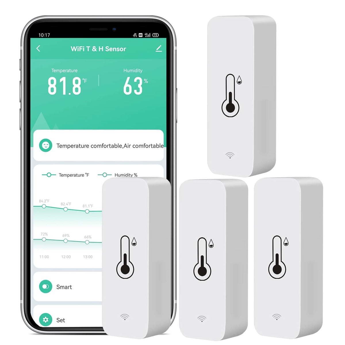 SENCKIT front packaging showing four sensors and features for quick setup benefit