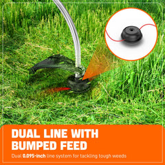 SENIX cutting head detail with dual bump-feed lines for reliable cutting performance