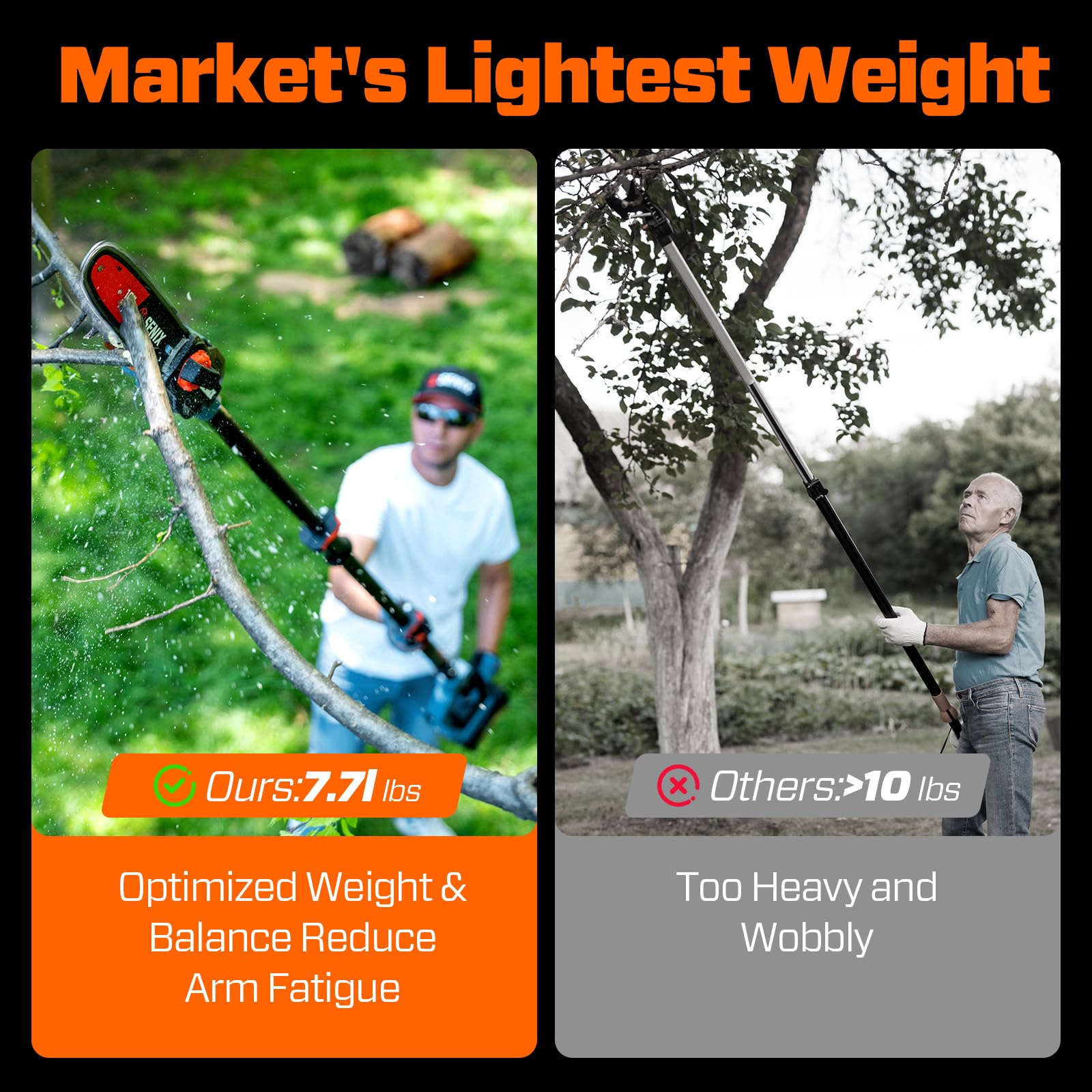 SENIX side profile highlighting lightweight handle and reduced fatigue benefit