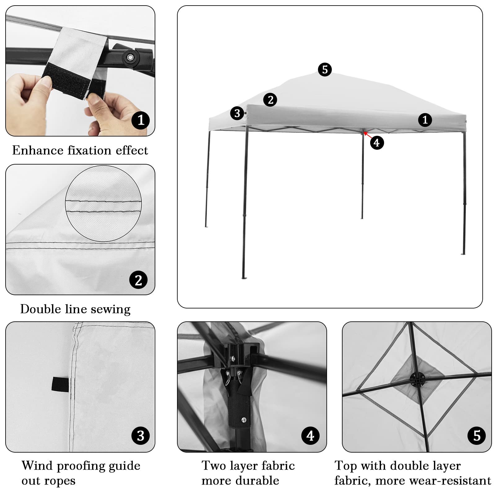 Senmortar detail of hook and loop straps for quick installation and secure fit