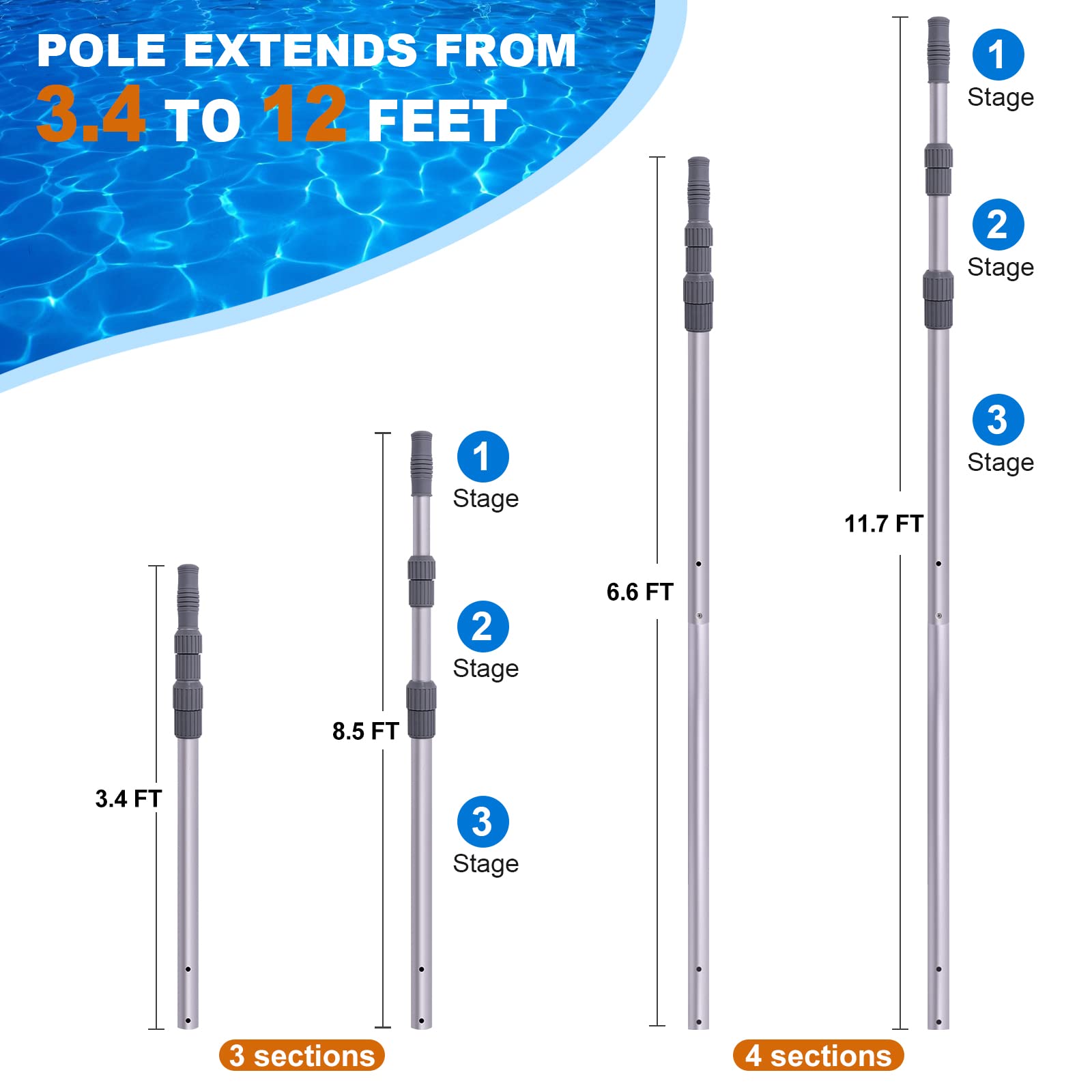 Sepetrel pole connector close-up showing 1-1/4" universal fit benefit
