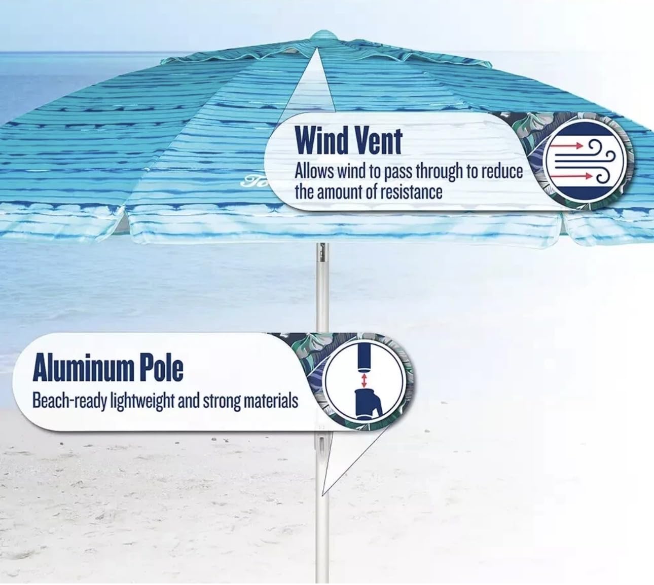 Sepras umbrella in use on beach providing shaded seating area for two