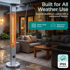 SereneLife remote and digital display for convenient temperature control