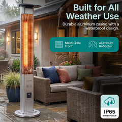 SereneLife detailed shot of carbon fiber heating element delivering efficient warmth