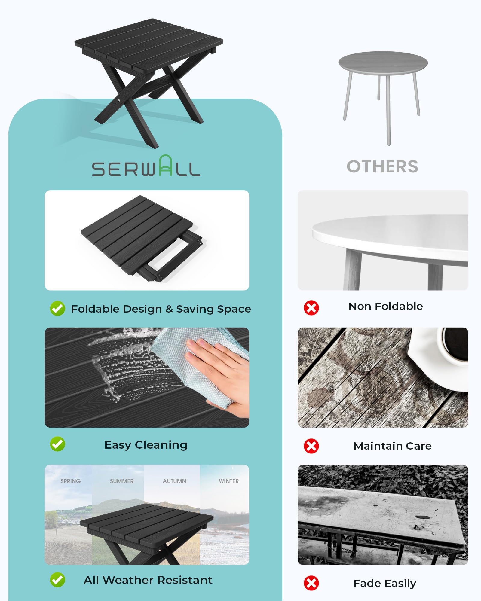 SERWALL size comparison next to shoes conveys compact portable design