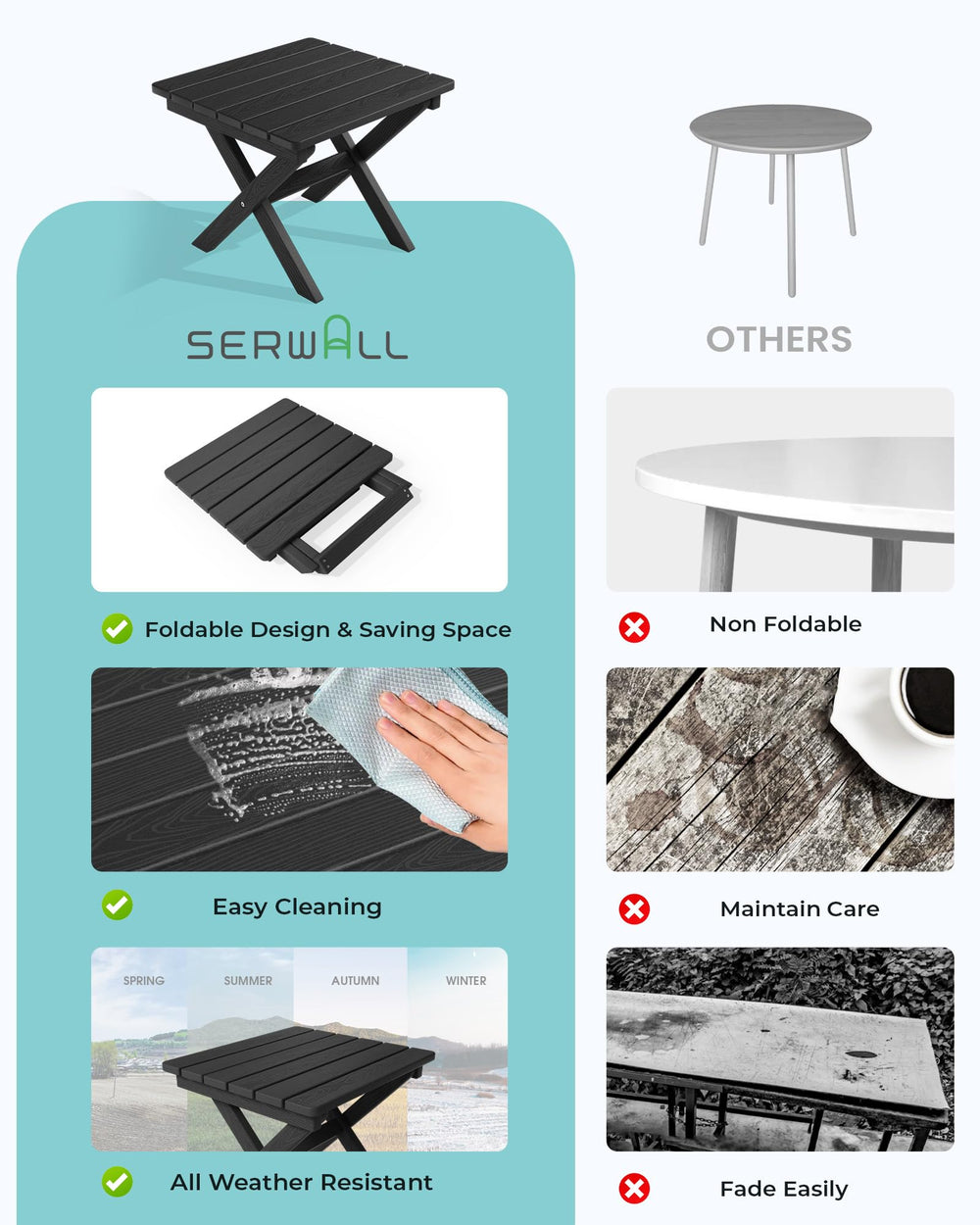 SERWALL size comparison next to shoes conveys compact portable design