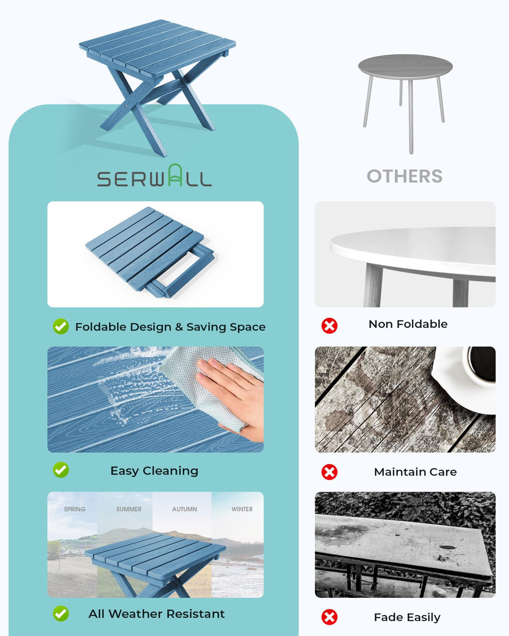 SERWALL unboxed and ready to use showing no-assembly convenience benefit