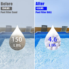 SETHVILL balls in mesh bag ready for machine washing and easy maintenance
