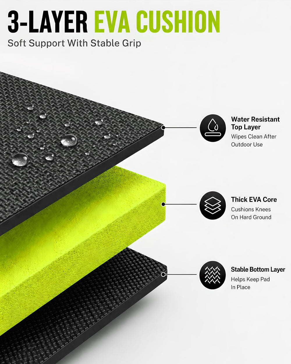 Sevenjungle close-up textured foam surface resisting slips and aiding stable kneeling