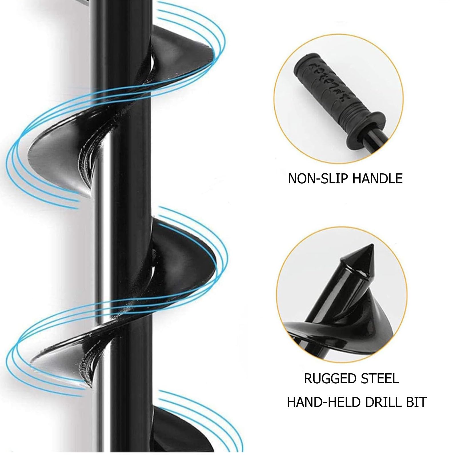 Sewiden handle and rotation mechanism emphasizing comfortable grip and control