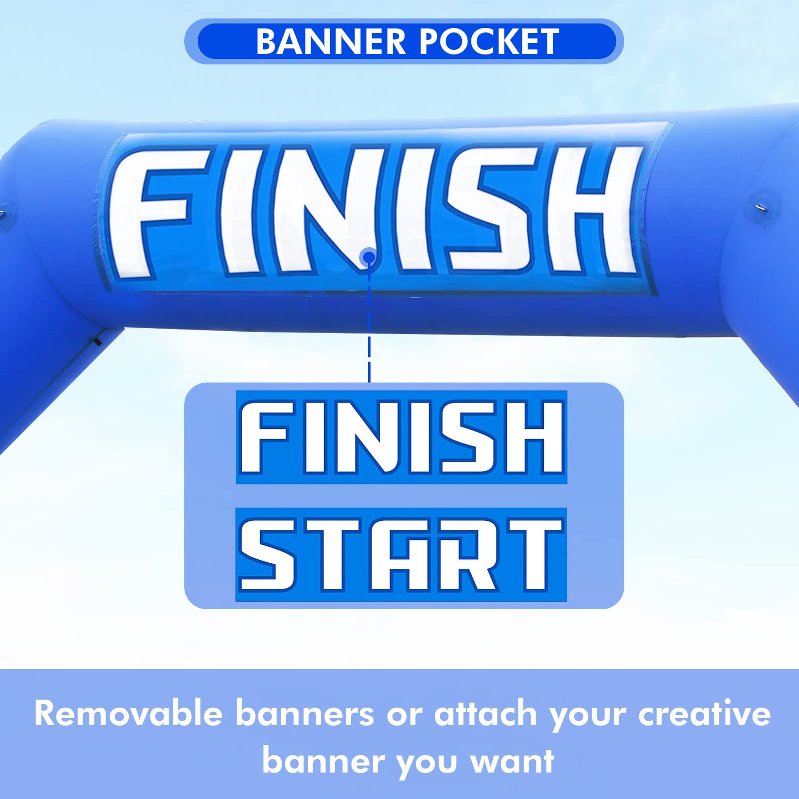 sewinfla removable banner detail showing logo attachment flexibility