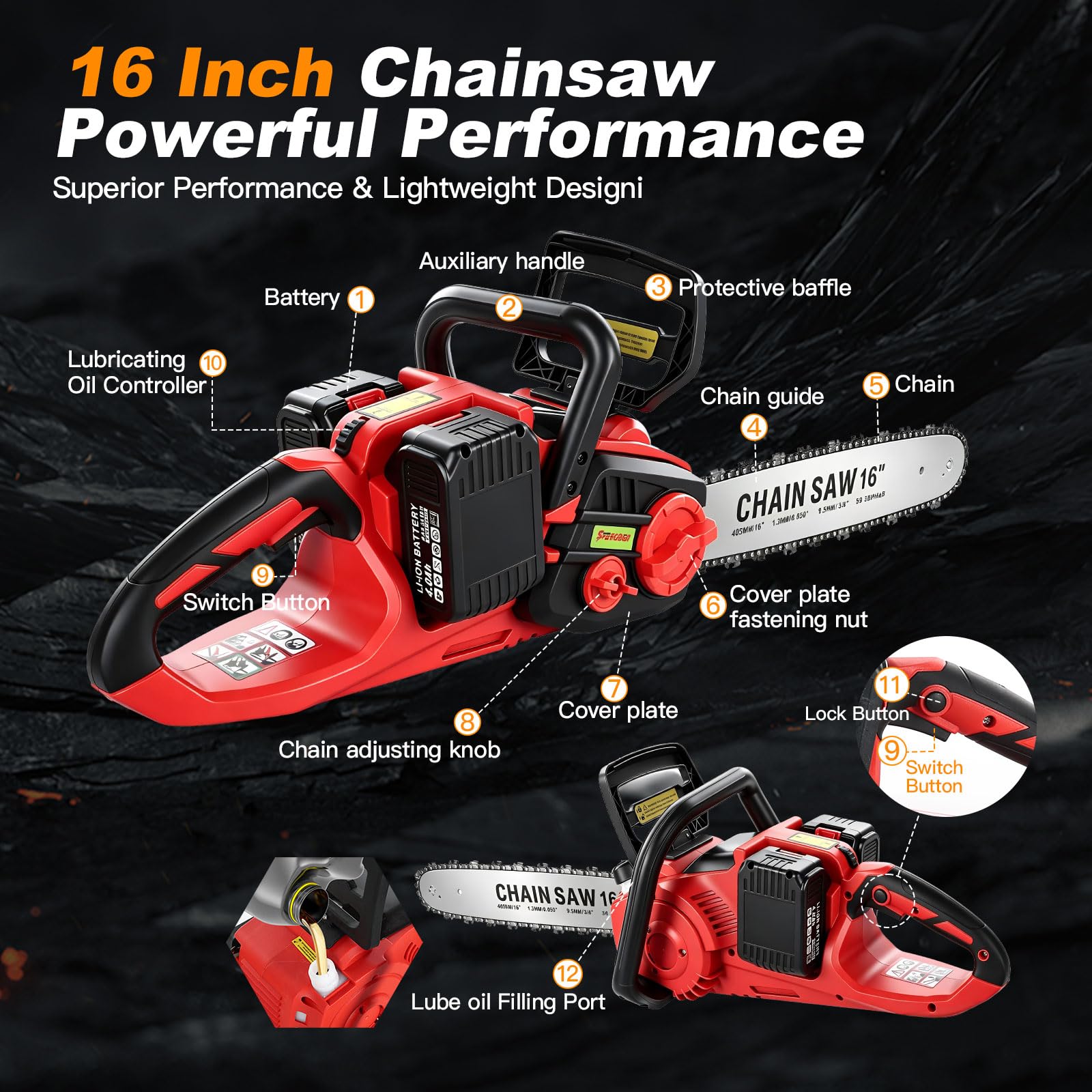 SFESGRER chainsaw beside a 10-inch log showing scale and cutting capacity