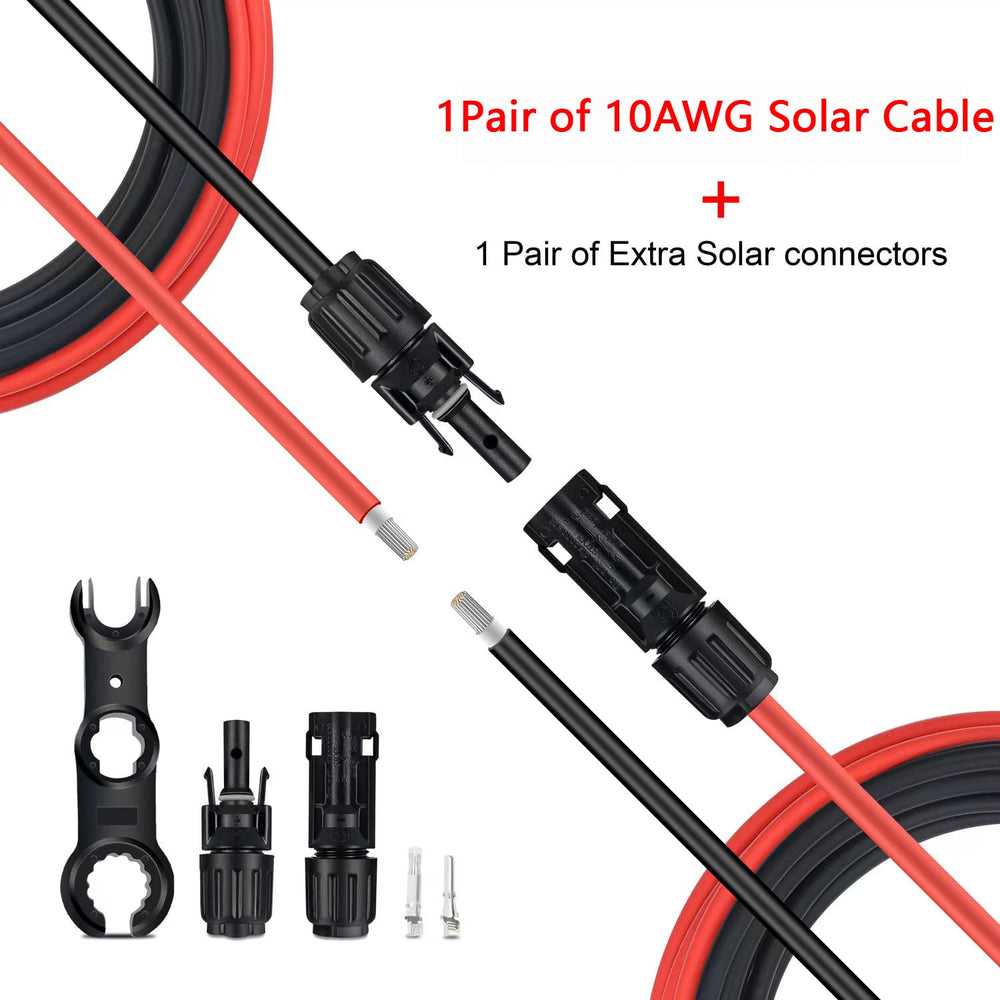 SGANGCAR cable cross-section showing tinned copper strands for lower resistance and corrosion resistance