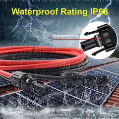 SGANGCAR cable installed on RV rooftop demonstrating durable outdoor routing and reliable power transfer