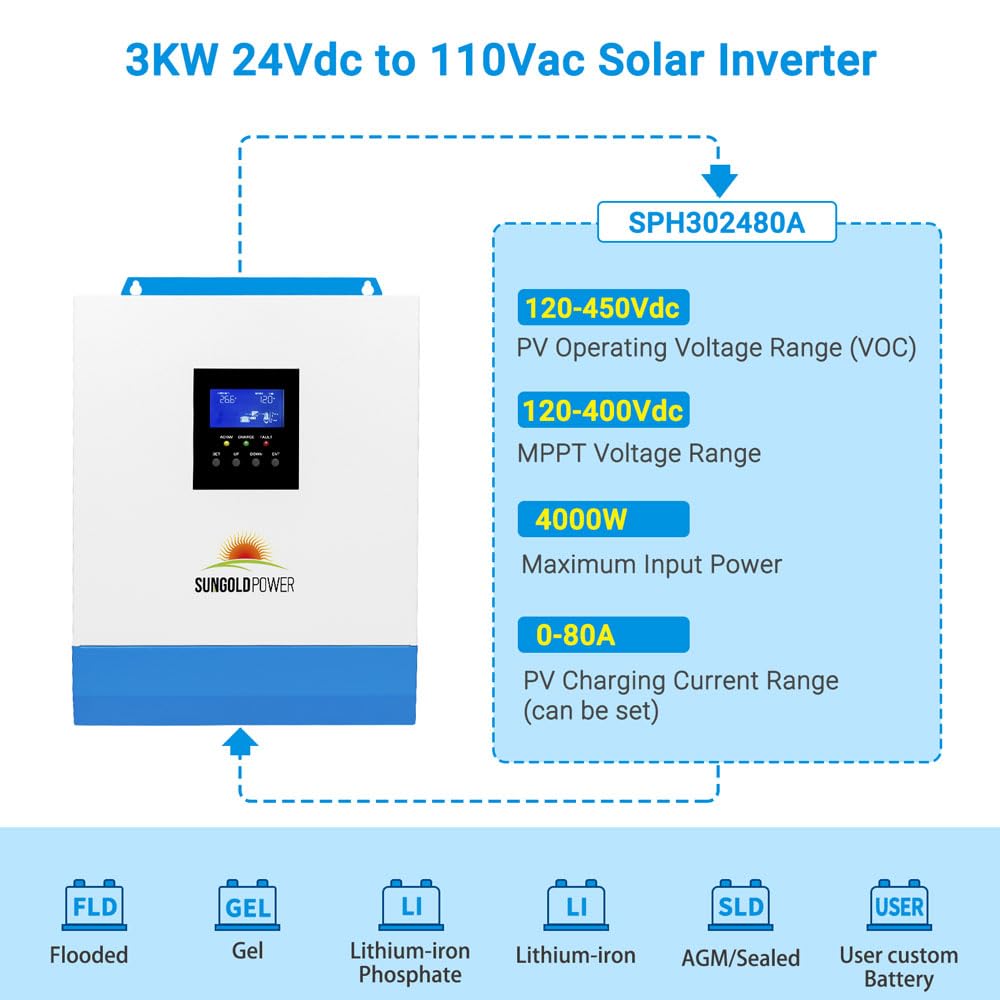 SGPWOSAY side heat sink image showing cooling design for reliable performance