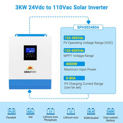 SGPWOSAY side heat sink image showing cooling design for reliable performance