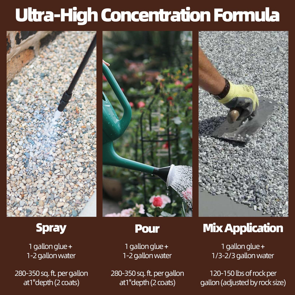 Shabebe bonded pebble surface texture illustrating durable erosion protection benefit