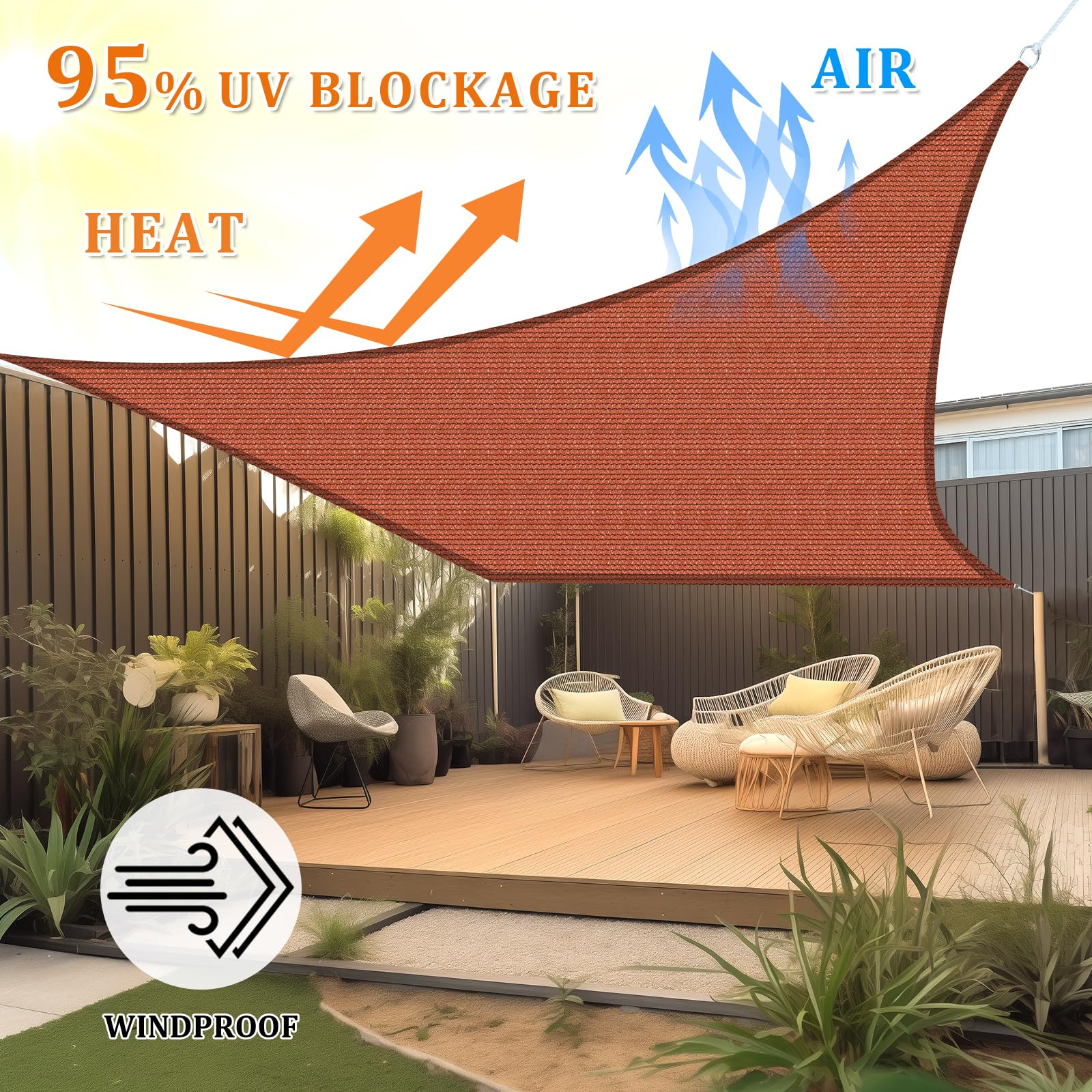 Shade&Beyond primer plano de la textura HDPE que asegura ventilación y durabilidad