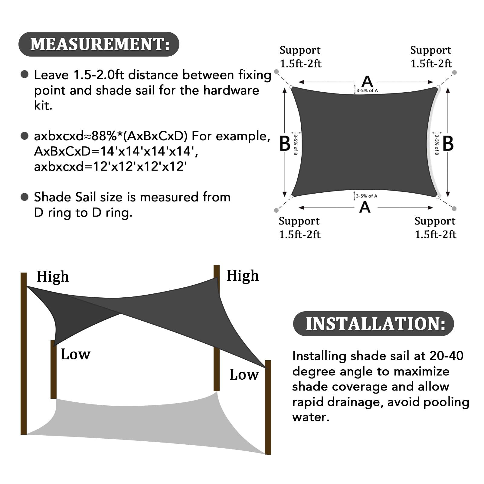 Shade&Beyond borde curvo diseñado para evitar acumulación de agua y alargar vida