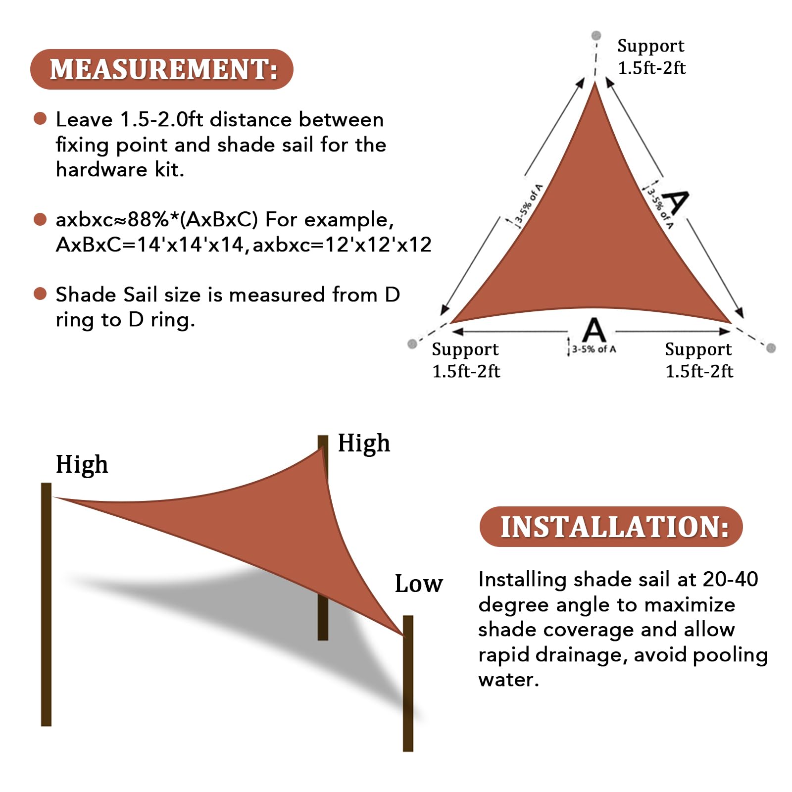 Shade&Beyond curved edge detail showing water drainage design to prevent pooling