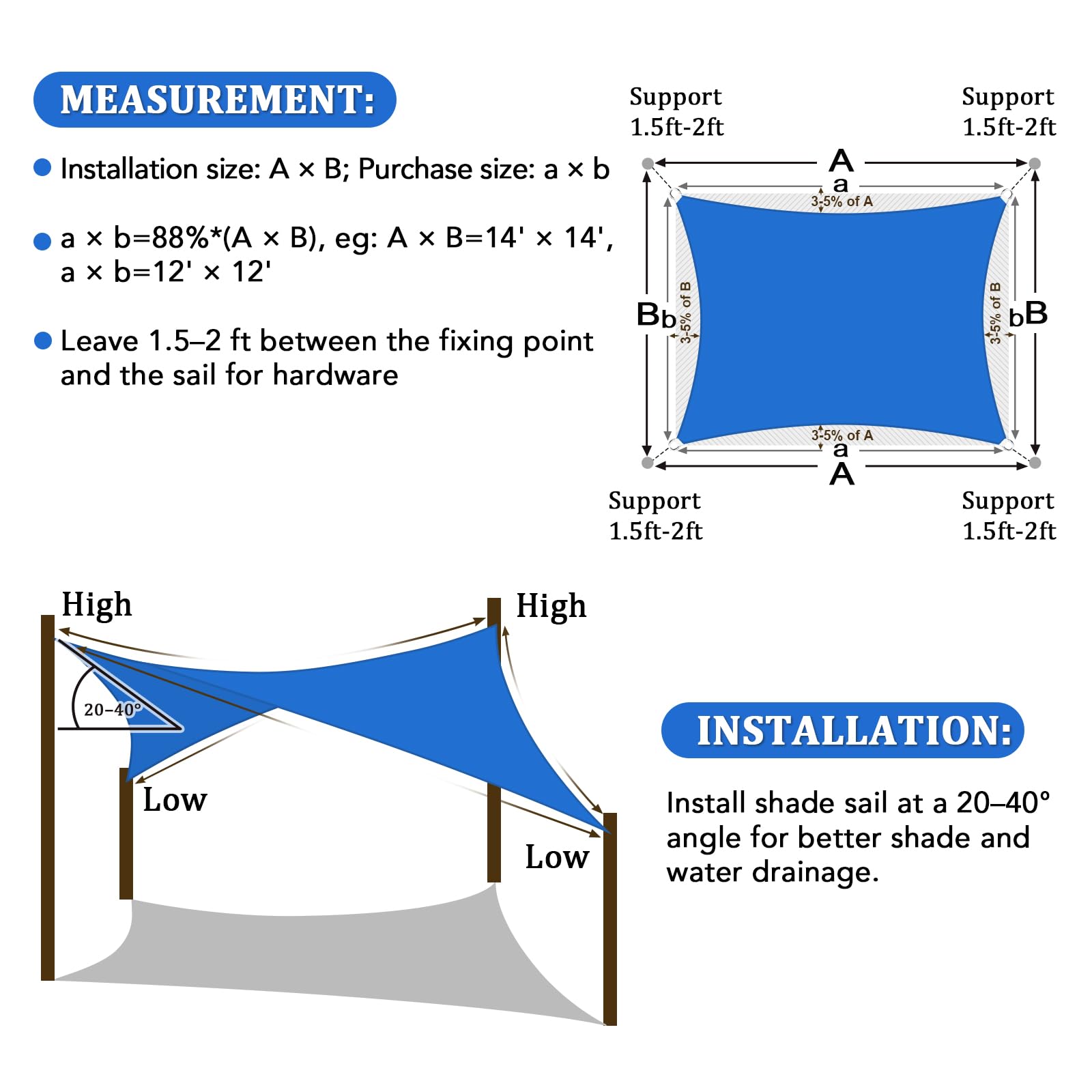 Shade&Beyond curved edge draining rain to prevent pooling and extend lifespan