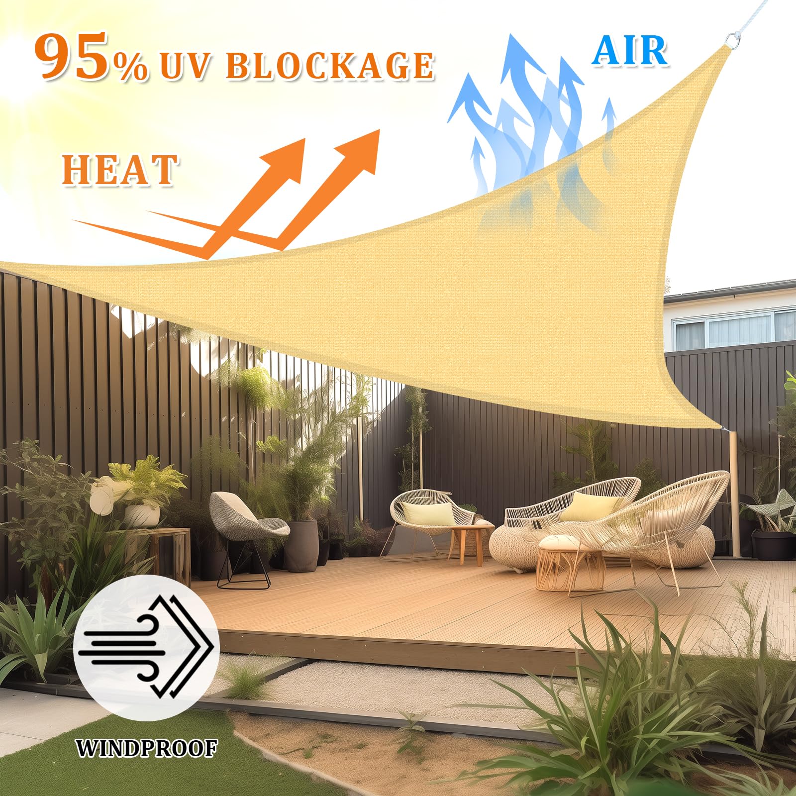 Shade&Beyond fabric close-up revealing HDPE weave and UV-resistant finish for lasting protection
