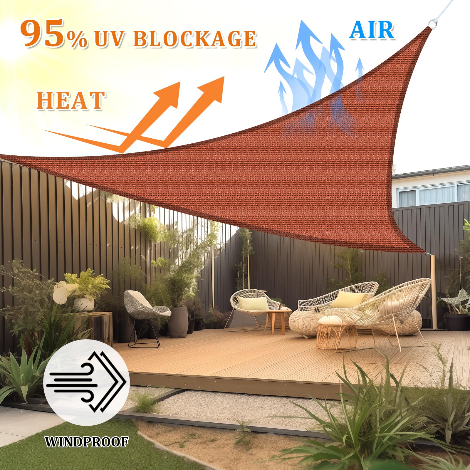 Shade&Beyond fabric close-up revealing 185gsm HDPE texture and breathable weave for airflow