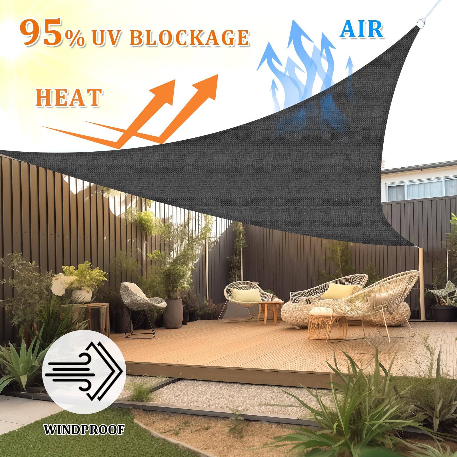 Shade&Beyond fabric texture close-up highlighting breathable HDPE and cooling benefit