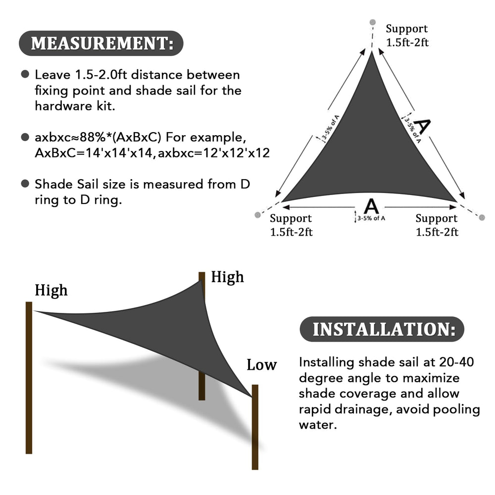 Shade&Beyond curved hem detail demonstrating water runoff and longer fabric life
