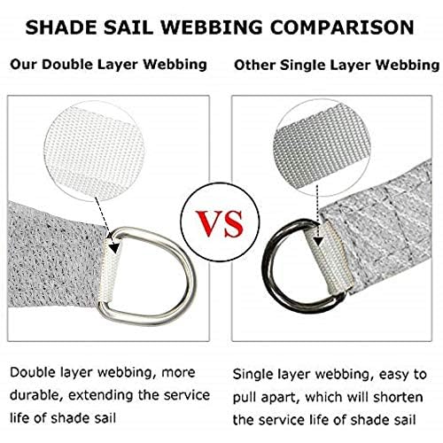 Shade&Beyond label and stitching close-up showing heavy-duty seams and long-lasting build