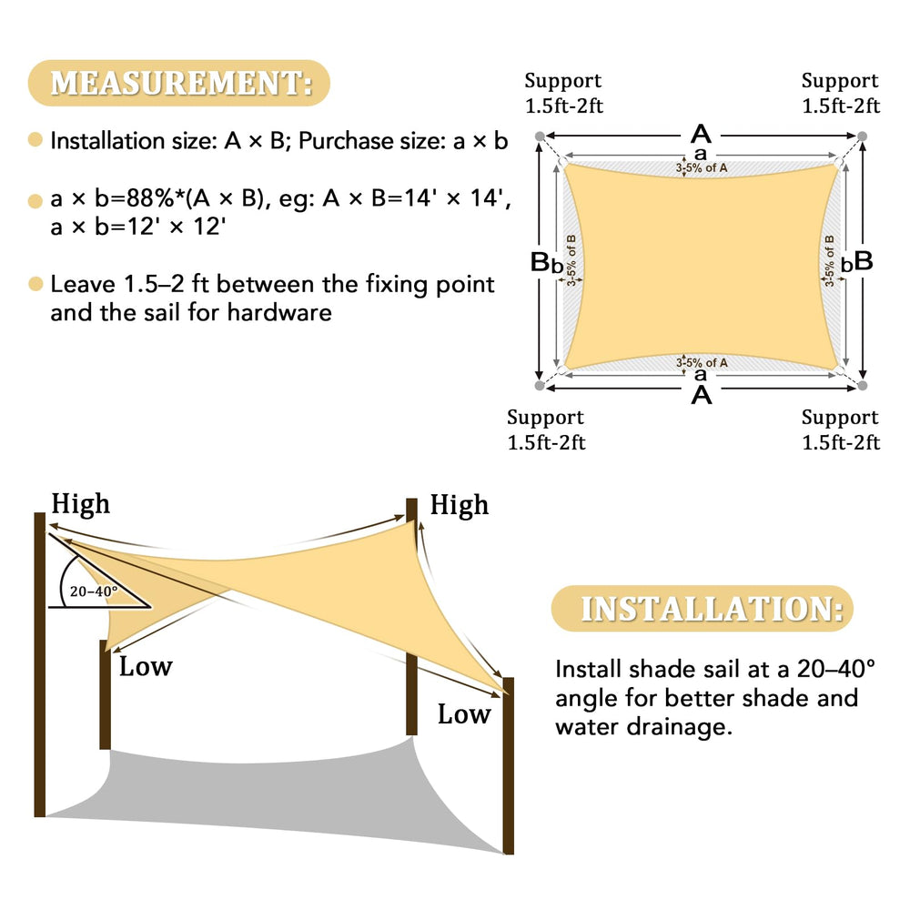 Shade&Beyond sail over patio furniture demonstrating coverage and scale