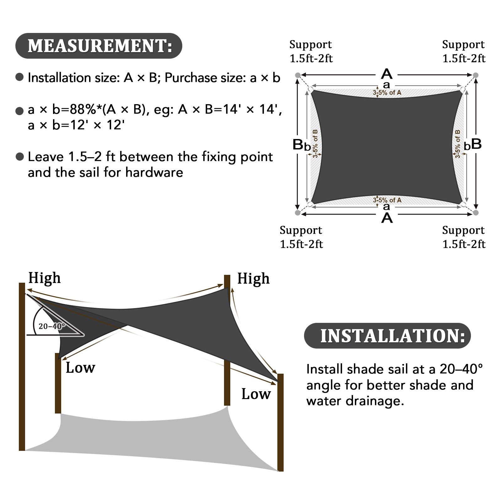 Shade&Beyond side profile highlighting curved edge that prevents rain pooling