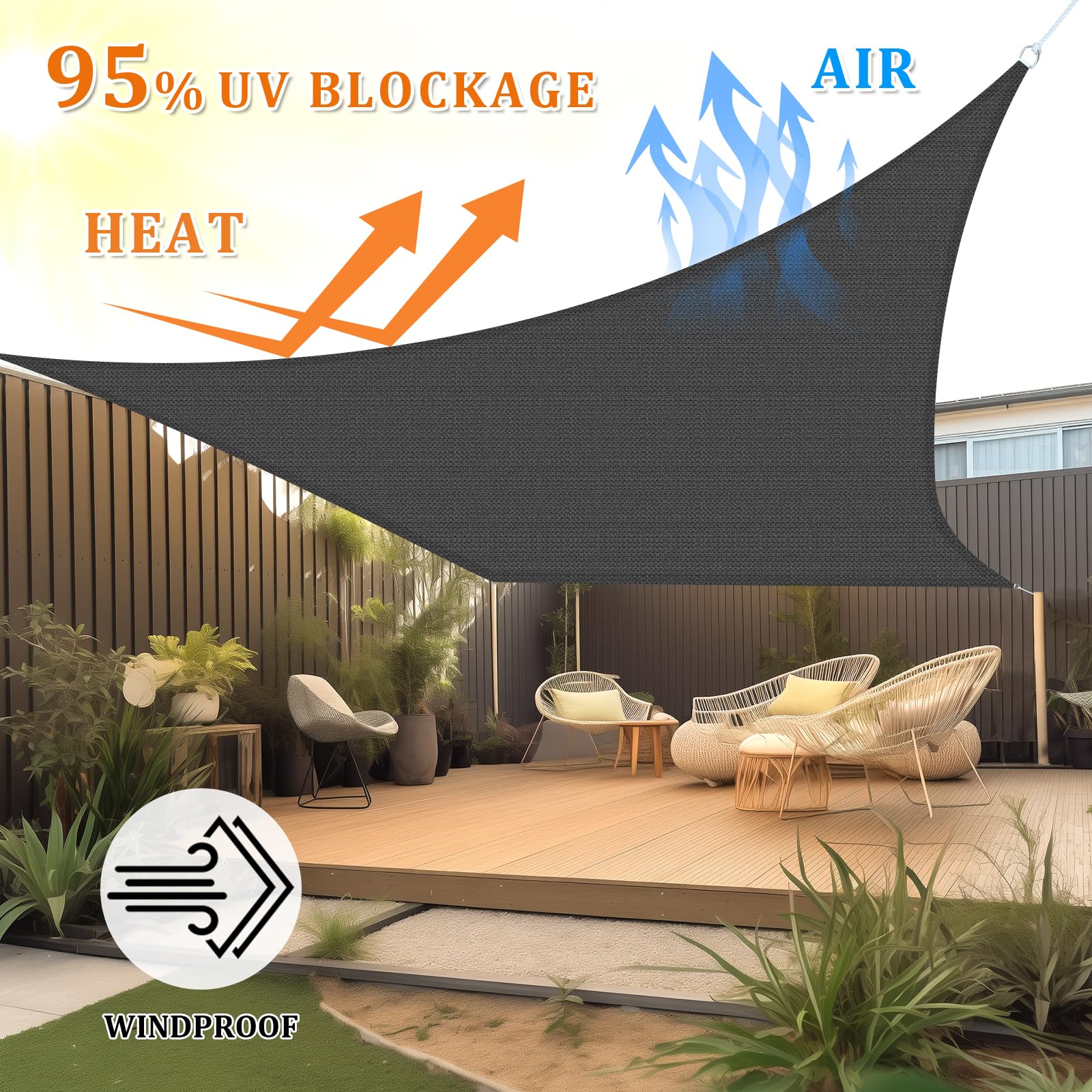 Shade&Beyond primer plano del tejido HDPE que mejora ventilación y durabilidad