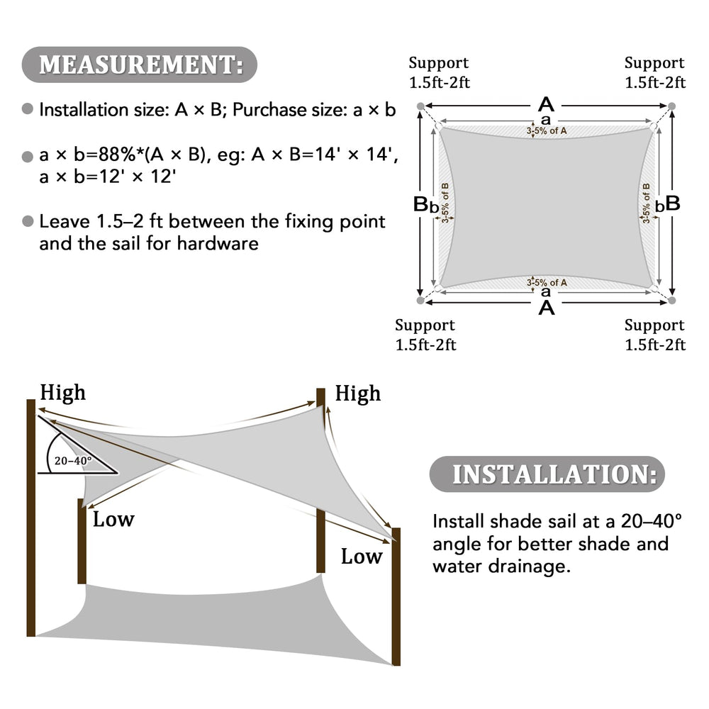 Shade&Beyond curved edge profile illustrating rain shedding and longer fabric life