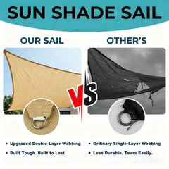 SHADEWIZ reinforced corner with stainless-steel D-ring and strong stitching for secure mounting
