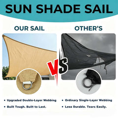 SHADEWIZ stainless steel D-ring corner close-up for secure anchoring