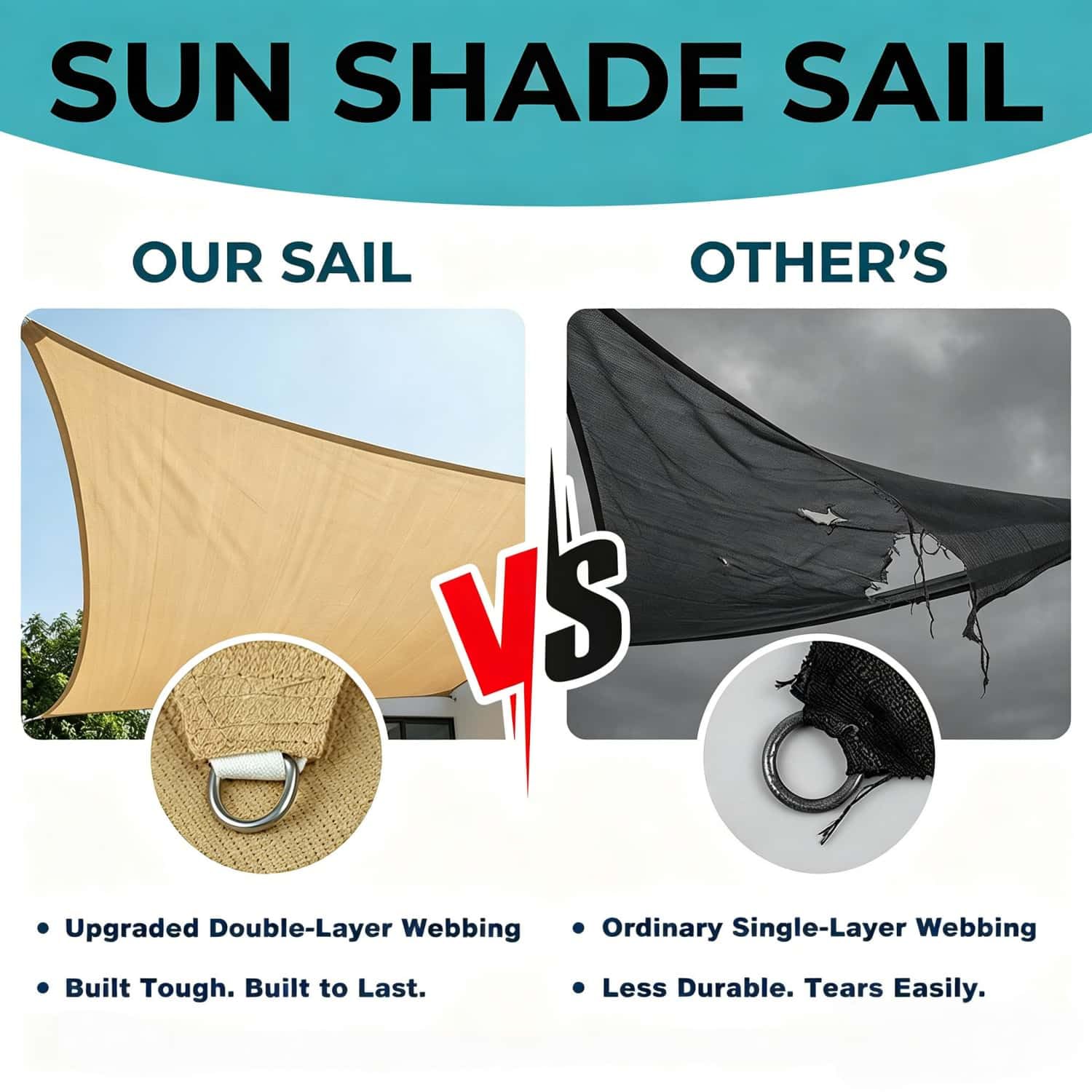 SHADEWIZ shade sail installed over patio creating cool shaded seating benefit