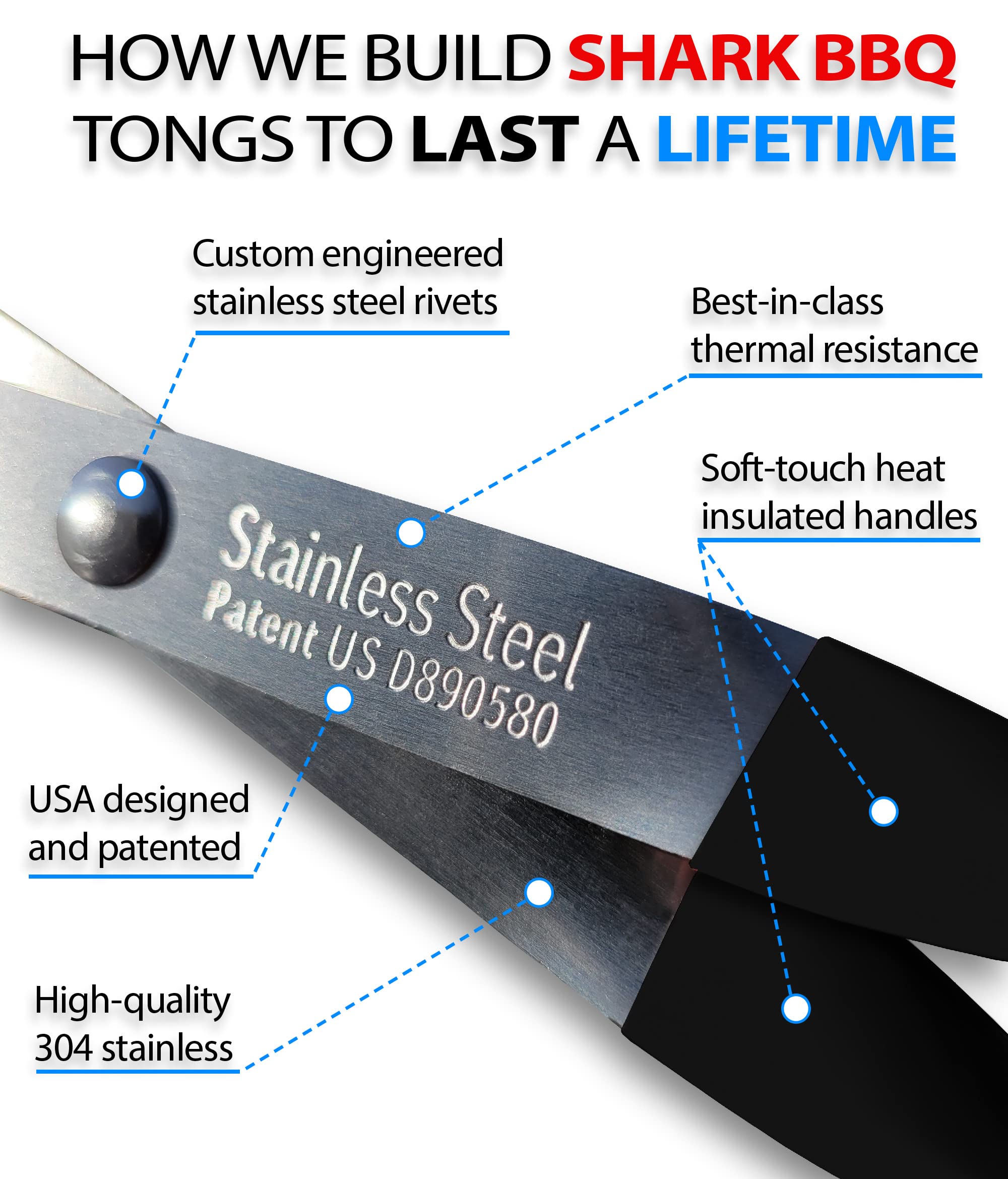 Shark BBQ tongs next to ruler showing 17.5-inch reach for safer grilling